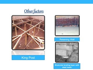 Otherfactors
Shotcrete leveling layer with
steel mesh
Retaining Wall
King Post
 