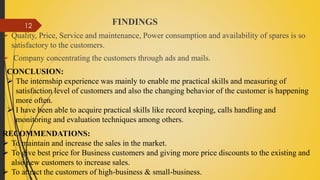 FINDINGS
 Quality, Price, Service and maintenance, Power consumption and availability of spares is so
satisfactory to the customers.
 Company concentrating the customers through ads and mails.
12
CONCLUSION:
 The internship experience was mainly to enable me practical skills and measuring of
satisfaction level of customers and also the changing behavior of the customer is happening
more often.
 I have been able to acquire practical skills like record keeping, calls handling and
monitoring and evaluation techniques among others.
RECOMMENDATIONS:
 To maintain and increase the sales in the market.
 To give best price for Business customers and giving more price discounts to the existing and
also new customers to increase sales.
 To attract the customers of high-business & small-business.
 