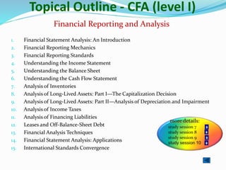 Topical Outline - CFA (level I)
1. Financial Statement Analysis: An Introduction
2. Financial Reporting Mechanics
3. Financial Reporting Standards
4. Understanding the Income Statement
5. Understanding the Balance Sheet
6. Understanding the Cash Flow Statement
7. Analysis of Inventories
8. Analysis of Long-Lived Assets: Part I—The Capitalization Decision
9. Analysis of Long-Lived Assets: Part II—Analysis of Depreciation and Impairment
10. Analysis of Income Taxes
11. Analysis of Financing Liabilities
12. Leases and Off-Balance-Sheet Debt
13. Financial Analysis Techniques
14. Financial Statement Analysis: Applications
15. International Standards Convergence
Financial Reporting and Analysis
 