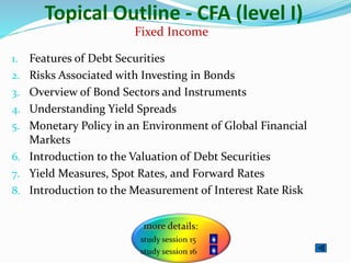 Topical Outline - CFA (level I)
1. Features of Debt Securities
2. Risks Associated with Investing in Bonds
3. Overview of Bond Sectors and Instruments
4. Understanding Yield Spreads
5. Monetary Policy in an Environment of Global Financial
Markets
6. Introduction to the Valuation of Debt Securities
7. Yield Measures, Spot Rates, and Forward Rates
8. Introduction to the Measurement of Interest Rate Risk
Fixed Income
 