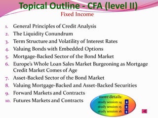 Topical Outline - CFA (level II)
1. General Principles of Credit Analysis
2. The Liquidity Conundrum
3. Term Structure and Volatility of Interest Rates
4. Valuing Bonds with Embedded Options
5. Mortgage-Backed Sector of the Bond Market
6. Europe’s Whole Loan Sales Market Burgeoning as Mortgage
Credit Market Comes of Age
7. Asset-Backed Sector of the Bond Market
8. Valuing Mortgage-Backed and Asset-Backed Securities
9. Forward Markets and Contracts
10. Futures Markets and Contracts
Fixed Income
 