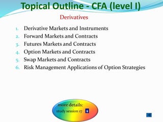Topical Outline - CFA (level I)
1. Derivative Markets and Instruments
2. Forward Markets and Contracts
3. Futures Markets and Contracts
4. Option Markets and Contracts
5. Swap Markets and Contracts
6. Risk Management Applications of Option Strategies
Derivatives
 