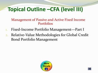 Topical Outline –CFA (level III)
1. Fixed-Income Portfolio Management—Part I
2. Relative-Value Methodologies for Global Credit
Bond Portfolio Management
Management of Passive and Active Fixed Income
Portfolios
More
Details
 