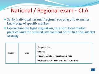 National / Regional exam - CIIA
 Set by individual national/regional societies and examines
knowledge of specific markets.
 Covered are the legal, regulation, taxation, local market
practices and the cultural environment of the financial market
of study.
•Regulation
•Ethics
•Financial statements analysis
•Market structures and instruments
3hrsExam 1
 