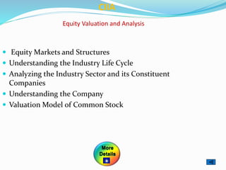 Equity Valuation and Analysis
 Equity Markets and Structures
 Understanding the Industry Life Cycle
 Analyzing the Industry Sector and its Constituent
Companies
 Understanding the Company
 Valuation Model of Common Stock
CIIA
More
Details
 