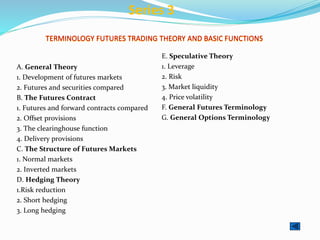 FUTURES TRADING THEORY AND BASIC FUNCTIONSTERMINOLOGY
E. Speculative Theory
1. Leverage
2. Risk
3. Market liquidity
4. Price volatility
F. General Futures Terminology
G. General Options Terminology
Series 3
A. General Theory
1. Development of futures markets
2. Futures and securities compared
B. The Futures Contract
1. Futures and forward contracts compared
2. Offset provisions
3. The clearinghouse function
4. Delivery provisions
C. The Structure of Futures Markets
1. Normal markets
2. Inverted markets
D. Hedging Theory
1.Risk reduction
2. Short hedging
3. Long hedging
 