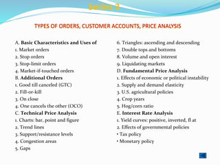 A. Basic Characteristics and Uses of
1. Market orders
2. Stop orders
3. Stop-limit orders
4. Market-if-touched orders
B. Additional Orders
1. Good till canceled (GTC)
2. Fill-or-kill
3. On close
4. One cancels the other (OCO)
C. Technical Price Analysis
1. Charts: bar, point and figure
2. Trend lines
3. Support/resistance levels
4. Congestion areas
5. Gaps
6. Triangles: ascending and descending
7. Double tops and bottoms
8. Volume and open interest
9. Liquidating markets
D. Fundamental Price Analysis
1. Effects of economic or political instability
2. Supply and demand elasticity
3. U.S. agricultural policies
4. Crop years
5. Hog/corn ratio
E. Interest Rate Analysis
1. Yield curves: positive, inverted, fl at
2. Effects of governmental policies
• Tax policy
• Monetary policy
Series 3
TYPES OF ORDERS, CUSTOMER ACCOUNTS, PRICE ANALYSIS
 