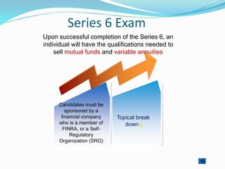 Series 6 Exam
Upon successful completion of the Series 6, an
individual will have the qualifications needed to
sell mutual funds and variable annuities
Candidates must be
sponsored by a
financial company
who is a member of
FINRA, or a Self-
Regulatory
Organization (SRO)
Topical break
down
 