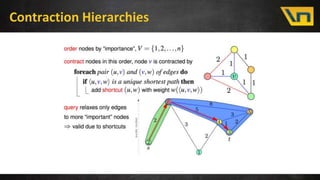 Contraction Hierarchies
 