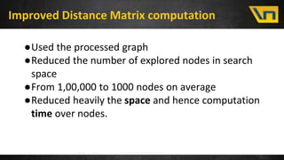 Improved Distance Matrix computation
●Used the processed graph
●Reduced the number of explored nodes in search
space
●From 1,00,000 to 1000 nodes on average
●Reduced heavily the space and hence computation
time over nodes.
 