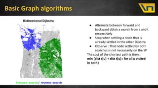 Basic Graph algorithms
● Alternate between forward and
backward dijkstra search from s and t
respectively
● Stop when settling a node that is
already settled in the other Dijkstra
● Observe : That node settled by both
searches is not necessarily on the SP
The cost of the shortest path is then :
min {dist s[u] + dist t[u] : for all u visited
in both}
Bidirectional Dijkstra
 