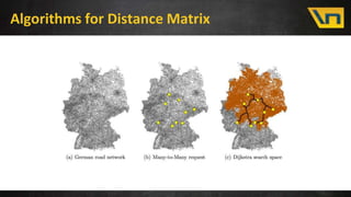 Algorithms for Distance Matrix
 