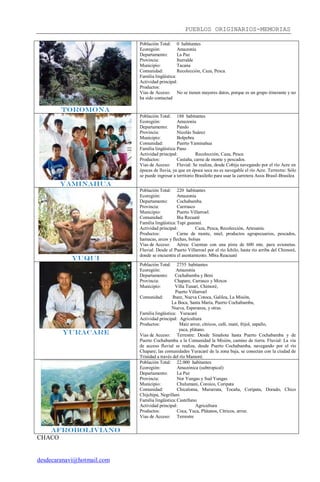 PUEBLOS ORIGINARIOS-MEMORIAS
desdecaranavi@hotmail.com
TOROMONA
Población Total: 0 habitantes
Ecoregión: Amazonía
Departamento: La Paz
Provincia: Iturralde
Municipio: Tacana
Comunidad: Recolección, Caza, Pesca.
Familia lingüistica:
Actividad principal:
Productos:
Vias de Acceso: No se tienen mayores datos, porque es un grupo itinerante y no
ha sido contactad
YAMINAHUA
Población Total: 188 habitantes
Ecoregión: Amazonía
Departamento: Pando
Provincia: Nicolás Suárez
Municipio: Bolpebra
Comunidad: Puerto Yaminahua
Familia lingüistica:Pano
Actividad principal: Recolección, Caza, Pesca
Productos: Castaña, carne de monte y pescados.
Vias de Acceso: Fluvial: Se realiza, desde Cobija navegando por el río Acre en
épocas de lluvia, ya que en época seca no es navegable el río Acre. Terrestre: Sólo
se puede ingresar a territorio Brasileño para usar la carretera Assis Brasil-Brasilea
YUQUI
Población Total: 220 habitantes
Ecoregión: Amazonía
Departamento: Cochabamba.
Provincia: Carrrasco
Municipio: Puerto Villarroel.
Comunidad: Bia Recuaté
Familia lingüistica:Tupi guaraní.
Actividad principal: Caza, Pesca, Recolección, Artesanía.
Productos: Carne de monte, miel, productos agropecuarios, pescados,
hamacas, arcos y flechas, bolsas
Vias de Acceso: Aérea: Cuentan con una pista de 600 mts. para avionetas.
Fluvial: Desde el Puerto Villarroel por el río Ichilo, hasta río arriba del Chimoré,
donde se encuentra el asentamiento. Mbia Reacuaté
YURACARE
Población Total: 2755 habitantes
Ecoregión: Amazonía
Departamento: Cochabamba y Beni
Provincia: Chapare, Carrasco y Moxos
Municipio: Villa Tunari, Chimoré,
Puerto Villarroel
Comunidad: Ibare, Nueva Cotoca, Galilea, La Misión,
La Boca, Santa María, Puerto Cochabamba,
Nueva, Esperanza, y otras.
Familia lingüistica: Yuracaré
Actividad principal: Agricultura
Productos: Maíz arroz, cítricos, café, maní, frijol, zapallo,
yuca, plátano.
Vias de Acceso: Terrestre: Desde Sinahota hasta Puerto Cochabamba y de
Puerto Cochabamba a la Comunidad la Misión, camino de tierra. Fluvial: La vía
de acceso fluvial se realiza, desde Puerto Cochabamba, navegando por el río
Chapare; las comunidades Yuracaré de la zona baja, se conectan con la ciudad de
Trinidad a través del río Mamoré.
AFROBOLIVIANO
Población Total: 22.000 habitantes
Ecoregión: Amazónica (subtropical)
Departamento: La Paz
Provincia: Nor Yungas y Sud Yungas
Municipio: Chulumani, Coroico, Coripata
Comunidad: Chicaloma, Mururrata, Tocaña, Coripata, Dorado, Chico
Chijchipa, Negrillani
Familia lingüistica:Castellano
Actividad principal: Agricultura
Productos: Coca, Yuca, Plátanos, Cítricos, arroz.
Vias de Acceso: Terrestre
CHACO
 