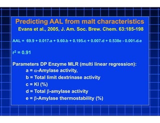 Evans et al., 2005, J. Am. Soc. Brew. Chem. 63:185-198
AAL = 69.9 + 0.017*a + 9.60*b + 0.195*c + 0.007*d + 0.538e - 0.001*d*e
r2 = 0.91
Parameters DP Enzyme MLR (multi linear regression):
a = -Amylase activity,
b = Total limit dextrinase activity
c = KI (%)
d = Total -amylase activity
e = -Amylase thermostability (%)
Predicting AAL from malt characteristics
 