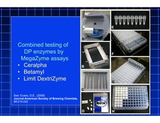 Combined testing of
DP enzymes by
MegaZyme assays
• Ceralpha
• Betamyl
• Limit DextriZyme
See: Evans, D.E., (2008)
Journal American Society of Brewing Chemists,
66:215-222
 