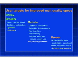 Brewer
• Raw material more
predictable - consistent
• Less problems - waste
• Develop new products
User targets for improved malt quality specs
Maltster
• Customer satisfaction
• Reliability & consistency
• New targets….
sustainability
- reduce water use
- reduce energy use
Still provide good malt!
Barley
Breeder
• Select specific genes
• Customer satisfaction
- growers
- maltsters
 