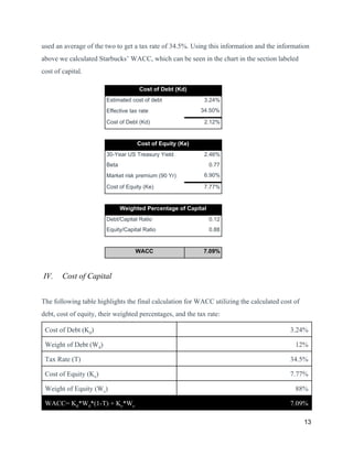 used an average of the two to get a tax rate of 34.5%. Using this information and the information
above we calculated Starbucks’ WACC, which can be seen in the chart in the section labeled
cost of capital.
Cost of Debt (Kd)
Estimated cost of debt 3.24%
Effective tax rate 34.50%
Cost of Debt (Kd) 2.12%
Cost of Equity (Ke)
30-Year US Treasury Yield 2.46%
Beta 0.77
Market risk premium (90 Yr) 6.90%
Cost of Equity (Ke) 7.77%
Weighted Percentage of Capital
Debt/Capital Ratio 0.12
Equity/Capital Ratio 0.88
WACC 7.09%
IV. Cost of Capital
The following table highlights the final calculation for WACC utilizing the calculated cost of
debt, cost of equity, their weighted percentages, and the tax rate:
Cost of Debt (K​d​) 3.24%
Weight of Debt (W​d​) 12%
Tax Rate (T) 34.5%
Cost of Equity (K​e​) 7.77%
Weight of Equity (W​e​) 88%
WACC= K​d​*W​d​*(1-T) + K​e​*W​e 7.09%
13
 