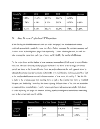 Growth % 2011 2012 2013 2014 2015 Average
Revenue 9.27% 13.67% 11.78% 10.63% 16.51%
Company-
Owned
2.24% 4.14% 8.39% 5.09% 14.21% 6.81%
Licensed -0.66% 8.64% 10.53% 11.28% 1.45% 6.25%
III. Store Revenue Projections/CF Projections
When finding the numbers to see revenue per store, and project the number of new stores,
projected revenue and expected revenue growth, we further separated the company-operated and
licensed stores by finding these projections separately. To find revenue per store, we took the
total revenue that came from each type of store, and divided by the number of old stores.
For the projections, we first looked at how many new stores of each kind would be opened in the
new year, which we found by multiplying the number of old stores by the average new stores
growth we found in the ​Growth Metrics. Next, we projected revenue for both types of stores by
taking last year's revenue per store and multiplied it by 1 plus the same store sales growth as well
as the number of old stores when added to the number of new stores, divided by 2. We did this
to factor in the revenue added from existing stores as well as the potential new stores to be added
this year, and divided by 2 to reflect that stores open up different times of the year and wanted to
average out those potential sales. Lastly, we projected expected revenue growth for both kinds
of stores by taking our projected revenue, dividing by the current year’s revenue and subtracting
one, to show what total growth will be.
(in millions) Revenue/Store # of New Stores Projected
Revenue
Expected
Revenue Growth
Company-
Owned
$1.24 834 $16,815 10.65%
Licensed $0.17 675 $2,054 10.34%
17
 