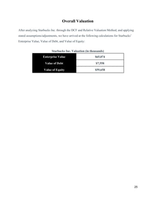 Overall Valuation
After analyzing Starbucks Inc. through the DCF and Relative Valuation Method, and applying
stated assumptions/adjustments, we have arrived at the following calculations for Starbucks’
Enterprise Value, Value of Debt, and Value of Equity:
Starbucks Inc. Valuation (in thousands)
Enterprise Value $65,074
Value of Debt $7,558
Value of Equity $59,658
25
 
