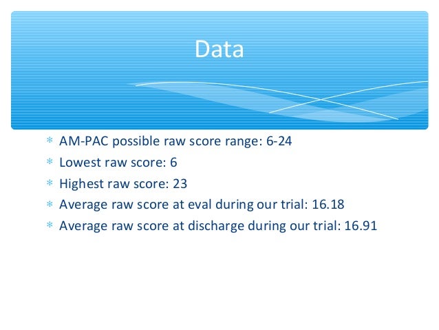 Activity Measure For Post Acute Care AM PAC Activity Measure For Post Acute Care AM PAC