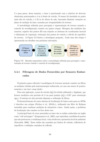 2 s para parar; dessa maneira, o laser ´e posicionado com o objetivo de detectar
obst´aculos posicionados a 4 m `a frente do ve´ıculo. O sensor foi instalado no ponto
mais alto do ve´ıculo, a 1.45 m de altura do solo, buscando diminuir varia¸c˜oes no
plano de medi¸c˜ao do laser causadas por irregularidades do terreno.
A metodologia utilizada para percep¸c˜ao e representa¸c˜ao do terreno visando o
controle de reconﬁgura¸c˜ao consiste em quatro etapas: ﬁltragem das medi¸c˜oes dos
sensores, registro dos pontos 3D com respeito ao sistemas de coordenadas inercial
e elimina¸c˜ao de vegeta¸c˜ao, estima¸c˜ao dos pontos de contato e c´alculo da superf´ıcie
do terreno. A Figura 5.9 ilustra a abordagem proposta. Cada uma das etapas ´e
apresentada em detalhes nas pr´oximas sub-se¸c˜oes.
Figura 5.9: Desenho esquem´atico sobre a metodologia utilizada para percep¸c˜ao e repre-
senta¸c˜ao do terreno visando o controle de reconﬁgura¸c˜ao.
5.4.1 Filtragem de Dados Fornecidos por Sensores Embar-
cados
O primeiro passo referente `a modelagem de terrenos naturais consiste em ﬁltrar
as medi¸c˜oes obtidas pela instrumenta¸c˜ao embarcada, no caso um sensor de posicio-
namento e um laser range ﬁnder.
Para esta aplica¸c˜ao, a pose do ve´ıculo (xI
R) foi obtida utilizando o Applanix, que
fornece medi¸c˜oes com precis˜ao de 3 cm para posi¸c˜ao (pI
R) e 0.05◦
para orienta¸c˜ao
(ϕR). O sistema de alta precis˜ao dispensa a utiliza¸c˜ao de ﬁltros.
O desenvolvimento de outro sistema de localiza¸c˜ao de baixo custo para os APMs
´e descritos nos artigos (Freitas et al., 2012d,c), utilizando um ﬁltro de Kalman
estendido para combinar medi¸c˜oes de odometria e laser. Ainda assim, o problema
de localiza¸c˜ao n˜ao consiste no foco desta tese.
A principal fonte de erros associados ao laser s˜ao os ru´ıdos conhecidos em inglˆes
como “salt and pepper” (Lingemann et al., 2005), que equivalem a medidas de pontos
que n˜ao pertencem a vizinhan¸ca local, e n˜ao obedecem a geometria local do ambiente
(Sotoodeh, 2006). Esses ru´ıdos s˜ao causados por limites de oclus˜ao, reﬂetˆancia de
superf´ıcies e m´ultiplos caminhos de reﬂex˜ao.
90
 