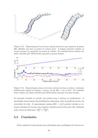 Figura 5.13: Representa¸c˜ao de um terreno natural atrav´es de uma sequˆencia de planos
ϑ(l) deﬁnidos com base os pontos de contato pI
ci(l). A imagem apresenta tamb´em os
vetores normais nI
ci associados aos pontos de contato. Os resultados foram obtidos com
dados coletados pelo APM durante opera¸c˜ao no pomar Soergel.
Figura 5.14: Representa¸c˜ao m´ınima do terreno natural com base na altura e orienta¸c˜ao
deﬁnida pelos ˆangulos de balan¸co e caturro, tal que ϑ(l) = [hϑ, φϑ, θϑ]T . Os resultados
foram obtidos com dados coletados pelo APM durante opera¸c˜ao no pomar Soergel.
de intera¸c˜ao atuando no ve´ıculo, que podem levar o sistema ao tombamento. A
intensidade destas for¸cas desestabilizadores dependem, al´em do perﬁl do terreno, da
velocidade do robˆo. A representa¸c˜ao m´ınima ϑ(l) = fϑ(l) permite calcular as va-
ria¸c˜oes abruptas do terreno com respeito `a distˆancia percorrida pelo robˆo, deﬁnidas
pelas raz˜oes de diferen¸cas fϑ(l)
l
e
2fϑ(l)
l2 .
5.5 Conclus˜oes
Neste cap´ıtulo foi apresentada uma abordagem para modelagem de terrenos na-
95
 