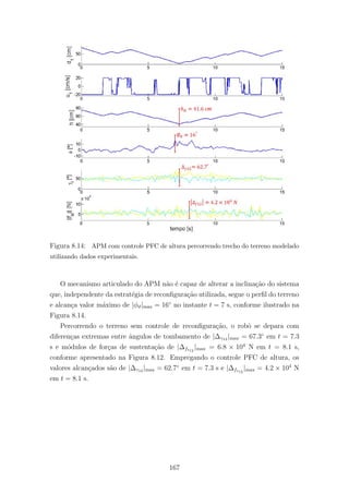 Figura 8.14: APM com controle PFC de altura percorrendo trecho do terreno modelado
utilizando dados experimentais.
O mecanismo articulado do APM n˜ao ´e capaz de alterar a inclina¸c˜ao do sistema
que, independente da estrat´egia de reconﬁgura¸c˜ao utilizada, segue o perﬁl do terreno
e alcan¸ca valor m´aximo de |φϑ|max = 16◦
no instante t = 7 s, conforme ilustrado na
Figura 8.14.
Percorrendo o terreno sem controle de reconﬁgura¸c˜ao, o robˆo se depara com
diferen¸cas extremas entre ˆangulos de tombamento de |∆γ12 |max = 67.3◦
em t = 7.3
s e m´odulos de for¸cas de sustenta¸c˜ao de |∆fs12
|max = 6.8 × 104
N em t = 8.1 s,
conforme apresentado na Figura 8.12. Empregando o controle PFC de altura, os
valores alcan¸cados s˜ao de |∆γ12 |max = 62.7◦
em t = 7.3 s e |∆fs12
|max = 4.2 × 104
N
em t = 8.1 s.
167
 
