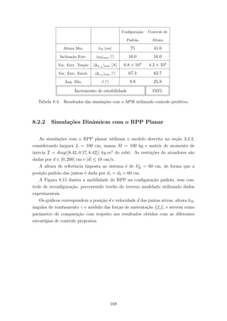 Conﬁgura¸c˜ao Controle de
Padr˜ao Altura
Altura Min. hR [cm] 75 41.6
Inclina¸c˜ao Extr. |φR|max [◦
] 16.0 16.0
Var. Extr. Tra¸c˜ao |∆fs12
|max [N] 6.8 × 104
4.2 × 104
Var. Extr. Estab. |∆γ12 |max [◦
] 67.3 62.7
ˆAng. Min. β [◦
] 8.8 25.8
Incremento de estabilidade 193%
Tabela 8.4: Resultados das simula¸c˜oes com o APM utilizando controle preditivo.
8.2.2 Simula¸c˜oes Dinˆamicas com o RPP Planar
As simula¸c˜oes com o RPP planar utilizam o modelo descrito na se¸c˜ao 3.2.2,
considerando largura L = 100 cm, massa M = 100 kg e matriz de momento de
in´ercia I = diag([8.42, 0.17, 8.42]) kg.m2
do robˆo. As restri¸c˜oes do atuadores s˜ao
dadas por d ∈ [0, 200] cm e | ˙d| ≤ 10 cm/s.
A altura de referˆencia imposta ao sistema ´e de h∗
R = 60 cm, de forma que a
posi¸c˜ao padr˜ao das juntas ´e dada por d1 = d2 = 60 cm.
A Figura 8.15 ilustra a mobilidade do RPP na conﬁgura¸c˜ao padr˜ao, sem con-
trole de reconﬁgura¸c˜ao, percorrendo trecho do terreno modelado utilizando dados
experimentais.
Os gr´aﬁcos correspondem a posi¸c˜ao d e velocidade ˙d das juntas ativas, altura hR,
ˆangulos de tombamento γ e m´odulo das for¸cas de sustenta¸c˜ao fs , e servem como
parˆametro de compara¸c˜ao com respeito aos resultados obtidos com as diferentes
estrat´egias de controle propostas.
168
 