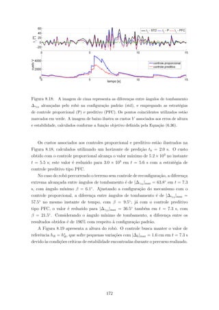 Figura 8.18: A imagem de cima representa as diferen¸cas entre ˆangulos de tombamento
∆γ12 alcan¸cadas pelo robˆo na conﬁgura¸c˜ao padr˜ao (std), e empregando as estrat´egias
de controle proporcional (P) e preditivo (PFC). Os pontos coincidentes utilizados est˜ao
marcados em verde. A imagem de baixo ilustra os custos V associados aos erros de altura
e estabilidade, calculados conforme a fun¸c˜ao objetivo deﬁnida pela Equa¸c˜ao (6.36).
Os custos associados aos controles proporcional e preditivo est˜ao ilustrados na
Figura 8.18, calculados utilizando um horizonte de predi¸c˜ao th = 2.0 s. O custo
obtido com o controle proporcional alcan¸ca o valor m´aximo de 5.2 × 103
no instante
t = 5.5 s; este valor ´e reduzido para 3.0 × 103
em t = 5.6 s com a estrat´egia de
controle preditivo tipo PFC.
No caso do robˆo percorrendo o terreno sem controle de reconﬁgura¸c˜ao, a diferen¸ca
extrema alcan¸cada entre ˆangulos de tombamento ´e de |∆γ12 |max = 63.8◦
em t = 7.3
s, com ˆangulo m´ınimo β = 6.1◦
. Ajustando a conﬁgura¸c˜ao do mecanismo com o
controle proporcional, a diferen¸ca entre ˆangulos de tombamento ´e de |∆γ12 |max =
57.5◦
no mesmo instante de tempo, com β = 9.5◦
; j´a com o controle preditivo
tipo PFC, o valor ´e reduzido para |∆γ12 |max = 36.5◦
tamb´em em t = 7.3 s, com
β = 21.5◦
. Considerando o ˆangulo m´ınimo de tombamento, a diferen¸ca entre os
resultados obtidos ´e de 196% com respeito `a conﬁgura¸c˜ao padr˜ao.
A Figura 8.19 apresenta a altura do robˆo. O controle busca manter o valor de
referˆencia hR = h∗
R, que sofre pequenas varia¸c˜oes com |∆h|max = 1.6 cm em t = 7.3 s
devido `as condi¸c˜oes cr´ıticas de estabilidade encontradas durante o percurso realizado.
172
 
