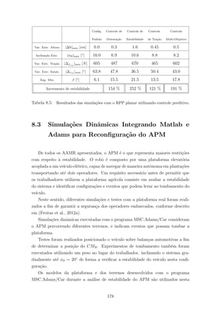 Conﬁg. Controle de Controle de Controle Controle
Padr˜ao Orienta¸c˜ao Estabilidade de Tra¸c˜ao Multi-Objetivo
Var. Extr. Altura |∆h|max [cm] 0.0 0.3 1.6 0.45 0.5
Inclina¸c˜ao Extr. |φR|max [◦
] 16.0 6.9 10.6 8.8 8.2
Var. Extr. Tra¸c˜ao |∆fs12
|max [N] 605 487 670 465 602
Var. Extr. Estab. |∆γ12 |max [◦
] 63.8 47.8 36.5 50.4 43.0
ˆAng. Min. β [◦
] 6.1 15.5 21.5 13.5 17.8
Incremento de estabilidade 154 % 252 % 121 % 191 %
Tabela 8.5: Resultados das simula¸c˜oes com o RPP planar utilizando controle preditivo.
8.3 Simula¸c˜oes Dinˆamicas Integrando Matlab e
Adams para Reconﬁgura¸c˜ao do APM
De todos os AAMR apresentados, o APM ´e o que representa maiores restri¸c˜oes
com respeito `a estabilidade. O robˆo ´e composto por uma plataforma elevat´oria
acoplada a um ve´ıculo el´etrico, capaz de navegar de maneira autˆonoma em planta¸c˜oes
transportando at´e dois operadores. Um requisito necess´ario antes de permitir que
os trabalhadores utilizem a plataforma agr´ıcola consiste em avaliar a estabilidade
do sistema e identiﬁcar conﬁgura¸c˜oes e eventos que podem levar ao tombamento do
ve´ıculo.
Neste sentido, diferentes simula¸c˜oes e testes com a plataforma real foram reali-
zados a ﬁm de garantir a seguran¸ca dos operadores embarcados, conforme descrito
em (Freitas et al., 2012a).
Simula¸c˜oes dinˆamicas executadas com o programa MSC.Adams/Car consideram
o APM percorrendo diferentes terrenos, e indicam eventos que possam tombar a
plataforma.
Testes foram realizados posicionado o ve´ıculo sobre balan¸cas automotivas a ﬁm
de determinar a posi¸c˜ao do CMR. Experimentos de tombamento tamb´em foram
executados utilizando um peso no lugar do trabalhador, inclinando o sistema gra-
dualmente at´e φϑ = 20◦
de forma a veriﬁcar a estabilidade do ve´ıculo nesta conﬁ-
gura¸c˜ao.
Os modelos da plataforma e dos terrenos desenvolvidos com o programa
MSC.Adams/Car durante a an´alise de estabilidade do APM s˜ao utilizados nesta
178
 