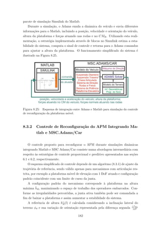 pacote de simula¸c˜ao Simulink do Matlab.
Durante a simula¸c˜ao, o Adams emula a dinˆamica do ve´ıculo e envia diferentes
informa¸c˜oes para o Matlab, incluindo a posi¸c˜ao, velocidade e orienta¸c˜ao do ve´ıculo,
altura da plataforma e for¸cas atuando nas rodas e no CMR. Utilizando esta reali-
menta¸c˜ao, a estrat´egia implementada atrav´es de blocos no Simulink estima a esta-
bilidade do sistema, computa o sinal de controle e retorna para o Adams comandos
para ajustar a altura da plataforma. O funcionamento simpliﬁcado do sistema ´e
ilustrado na Figura 8.25.
Figura 8.25: Esquema de integra¸c˜ao entre Adams e Matlab para simula¸c˜ao do controle
de reconﬁgura¸c˜ao da plataforma m´ovel.
8.3.2 Controle de Reconﬁgura¸c˜ao do APM Integrando Ma-
tlab e MSC.Adams/Car
O controle proposto para reconﬁgurar o APM durante simula¸c˜oes dinˆamicas
integrando Matlab e MSC Adams/Car consiste numa abordagem intermedi´aria com
respeito `as estrat´egias de controle proporcional e preditivo apresentados nas se¸c˜oes
6.1 e 6.2, respectivamente.
O esquema simpliﬁcado de controle depende de um algoritmo (8.3.1) de ajuste da
trajet´oria de referˆencia, sendo v´alido apenas para mecanismos com articula¸c˜ao res-
trita, por exemplo a plataforma m´ovel de eleva¸c˜ao com 1 DoF atuado e conﬁgura¸c˜ao
padr˜ao coincidente com um limite de curso da junta.
A conﬁgura¸c˜ao padr˜ao do mecanismo corresponde `a plataforma na altura
m´axima ¯hR, maximizando o espa¸co de trabalho dos operadores embarcados. Con-
forme as irregularidades percorridas, a junta ativa tamb´em pode ser comandada a
ﬁm de baixar a plataforma e assim aumentar a estabilidade do sistema.
A referˆencia de altura h∗
R(l) ´e calculada considerando a inclina¸c˜ao lateral do
terreno φϑ e sua varia¸c˜ao de orienta¸c˜ao representada pela diferen¸ca segunda
2φϑ
l2
182
 