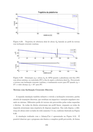 Figura 8.28: Trajet´oria de referˆencia ideal de altura h∗
R baseada no perﬁl do terreno
com inclina¸c˜ao crescente cont´ınua.
Figura 8.29: Orienta¸c˜ao φR e altura hR do APM quando a plataforma est´a ﬁxa (PF)
com altura m´axima, ou controlada (PC) a ﬁm de seguir a referˆencia ideal h∗
R. Percorrendo
o terreno com inclina¸c˜ao crescente cont´ınua, o tombamento ocorre para PF quando φR =
27◦; o valor alcan¸ca φR = 35◦ para PC.
Terreno com Inclina¸c˜ao Crescente Discreta
A segunda simula¸c˜ao tamb´em submete o ve´ıculo a inclina¸c˜oes crescentes, por´em
atrav´es de transi¸c˜oes discretas, que resultam em impactos e varia¸c˜oes angulares atu-
ando no sistema. Diferentes perﬁs de terreno s˜ao percorridos pelas rodas esquerdas
e direitas. As rodas da direita atravessam um perﬁl linear, enquanto as rodas da
esquerda atravessam uma sequˆencia de degraus negativos. Em cada degrau, a dife-
ren¸ca de altura entre os lados do robˆo aumenta 7.5 cm, conforme ilustrado na Figura
8.30.
A simula¸c˜ao realizada com o Adams/Car ´e apresentada na Figura 8.31. ´E
poss´ıvel observar que o programa n˜ao ilustra o complexo perﬁl percorrido, de forma
186
 