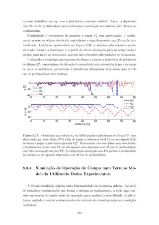 causam dist´urbios em φR, mas a plataforma continua est´avel. Por´em, a depress˜ao
com 25 cm de profundidade gera inclina¸c˜ao e acelera¸c˜ao no sistema que o levam ao
tombamento.
Controlando o mecanismo de maneira a seguir h∗
R sem antecipa¸c˜ao, o tomba-
mento ocorre no s´etimo obst´aculo, equivalente a uma depress˜ao com 30 cm de pro-
fundidade. Conforme apresentado na Figura 8.37, o atuador est´a constantemente
saturado durante a simula¸c˜ao, e o perﬁl de altura alcan¸cado pela reconﬁgura¸c˜ao ´e
similar para todos os obst´aculos, apresar das crescentes adversidades ultrapassadas.
Utilizando a estrat´egia antecipativa de forma a ajustar a trajet´oria de referˆencia
de altura hAd
R , o mecanismo de eleva¸c˜ao ´e comandado com antecedˆencia para alcan¸car
os picos de referˆencia, permitindo a plataforma ultrapassar depress˜oes com at´e 30
cm de profundidade sem tombar.
Figura 8.37: Orienta¸c˜ao φR e altura hR do APM quando a plataforma est´a ﬁxa (PF) com
altura m´axima, controlada (PC) a ﬁm de seguir a referˆencia ideal h∗
R ou antecipada (PA)
de forma a seguir a referˆencia ajustada hAd
R . Percorrendo o terreno plano com obst´aculos,
o tombamento ocorre para PF ao ultrapassar uma depress˜ao com 25 cm de profundidade;
esse valor alcan¸ca 30 cm para PC. A conﬁgura¸c˜ao alcan¸cada com PA garante a estabilidade
do sistema ao ultrapassar depress˜oes com 30 cm de profundidade.
8.3.4 Simula¸c˜ao de Opera¸c˜ao de Campo num Terreno Mo-
delado Utilizando Dados Experimentais
A ´ultima simula¸c˜ao explora outra funcionalidade do programa Adams. Ao inv´es
de identiﬁcar conﬁgura¸c˜oes que levam o sistema ao tombamento, a ideia aqui con-
siste em recriar situa¸c˜oes reais de opera¸c˜ao para analisar a estabilidade da plata-
forma agr´ıcola e avaliar o desempenho do controle de reconﬁgura¸c˜ao em condi¸c˜oes
real´ısticas.
191
 