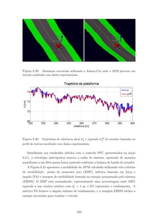 Figura 8.39: Simula¸c˜ao executada utilizando o Adams/Car onde o APM percorre um
terreno modelado com dados experimentais.
Figura 8.40: Trajet´orias de referˆencia ideal h∗
w e ajustada hAd
w do atuador baseadas no
perﬁl do terreno modelado com dados experimentais.
Semelhante aos resultados obtidos com o controle PFC apresentados na se¸c˜ao
8.2.1, a estrat´egia antecipativa suaviza a sa´ıda do sistema, operando de maneira
semelhante a um ﬁltro passa baixa ajustado conforme a largura de banda do atuador.
A Figura 8.41 apresenta a mobilidade do APM calculada utilizando trˆes crit´erios
de estabilidade: ponto de momento zero (ZMP), m´etrica baseada em for¸ca e
ˆangulo (FA) e margem de estabilidade baseada na energia armazenada pelo sistema
(EBSM). O ZMP est´a normalizado, representando uma percentagem onde 100%
equivale a um cen´ario est´atico com dt = 1 m, e 0% representa o tombamento. A
m´etrica FA fornece o ˆangulo m´ınimo de tombamento, e a margem EBSM estima a
energia necess´aria para tombar o ve´ıculo.
193
 