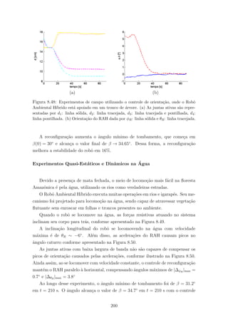 (a) (b)
Figura 8.48: Experimentos de campo utilizando o controle de orienta¸c˜ao, onde o Robˆo
Ambiental H´ıbrido est´a apoiado em um tronco de ´arvore. (a) As juntas ativas s˜ao repre-
sentadas por d1: linha s´olida, d2: linha tracejada, d3: linha tracejada e pontilhada, d4:
linha pontilhada. (b) Orienta¸c˜ao do RAH dada por φR: linha s´olida e θR: linha tracejada.
A reconﬁgura¸c˜ao aumenta o ˆangulo m´ınimo de tombamento, que come¸ca em
β(0) = 30◦
e alcan¸ca o valor ﬁnal de β → 34.65◦
. Dessa forma, a reconﬁgura¸c˜ao
melhora a estabilidade do robˆo em 16%.
Experimentos Quasi-Est´aticos e Dinˆamicos na ´Agua
Devido a presen¸ca de mata fechada, o meio de locomo¸c˜ao mais f´acil na ﬂoresta
Amazˆonica ´e pela ´agua, utilizando os rios como verdadeiras estradas.
O Robˆo Ambiental H´ıbrido executa muitas opera¸c˜oes em rios e igarap´es. Seu me-
canismo foi projetado para locomo¸c˜ao na ´agua, sendo capaz de atravessar vegeta¸c˜ao
ﬂutuante sem enroscar em folhas e troncos presentes no ambiente.
Quando o robˆo se locomove na ´agua, as for¸cas resistivas atuando no sistema
inclinam seu corpo para tr´as, conforme apresentado na Figura 8.49.
A inclina¸c˜ao longitudinal do robˆo se locomovendo na ´agua com velocidade
m´axima ´e de θR ∼ −6◦
. Al´em disso, as acelera¸c˜oes do RAH causam picos no
ˆangulo caturro conforme apresentado na Figura 8.50.
As juntas ativas com baixa largura de banda n˜ao s˜ao capazes de compensar os
picos de orienta¸c˜ao causados pelas acelera¸c˜oes, conforme ilustrado na Figura 8.50.
Ainda assim, ao se locomover com velocidade constante, o controle de reconﬁgura¸c˜ao
mant´em o RAH paralelo `a horizontal, compensando ˆangulos m´aximos de |∆φR
|max =
0.7◦
e |∆θR
|max = 3.8◦
Ao longo desse experimento, o ˆangulo m´ınimo de tombamento foi de β = 31.2◦
em t = 210 s. O ˆangulo alcan¸ca o valor de β = 34.7◦
em t = 210 s com o controle
200
 