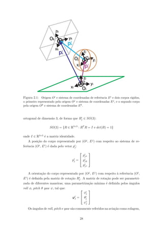 Figura 2.1: Origem Oi e sistema de coordenadas de referˆencia Ei e dois corpos r´ıgidos,
o primeiro representado pela origem Oj e sistema de coordenadas Ej, e o segundo corpo
pela origem Ok e sistema de coordenadas Ek.
ortogonal de dimens˜ao 3, de forma que Ri
j ∈ SO(3):
SO(3) = {R ∈ R3×3
: RT
R = I e det(R) = 1}
onde I ∈ R3×3
´e a matriz identidade.
A posi¸c˜ao do corpo representado por (Oj
, Ej
) com respeito ao sistema de re-
ferˆencia (Oi
, Ei
) ´e dada pelo vetor pi
j:
pi
j =



pi
jx
pi
jy
pi
jz



A orienta¸c˜ao do corpo representado por (Oj
, Ej
) com respeito `a referˆencia (Oi
,
Ei
) ´e deﬁnida pela matriz de rota¸c˜ao Ri
j. A matriz de rota¸c˜ao pode ser parametri-
zada de diferentes maneiras; uma parametriza¸c˜ao m´ınima ´e deﬁnida pelos ˆangulos
roll φ, pitch θ yaw ψ, tal que:
ϕi
j =



φi
j
θi
j
ψi
j



Os ˆangulos de roll, pitch e yaw s˜ao comumente referidos na avia¸c˜ao como rolagem,
28
 