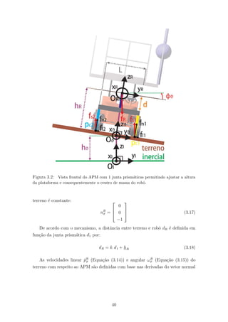 Figura 3.2: Vista frontal do APM com 1 junta prism´aticas permitindo ajustar a altura
da plataforma e consequentemente o centro de massa do robˆo.
terreno ´e constante:
nR
ϑ =



0
0
−1


 (3.17)
De acordo com o mecanismo, a distˆancia entre terreno e robˆo dR ´e deﬁnida em
fun¸c˜ao da junta prism´atica d1 por:
dR = k d1 + hR (3.18)
As velocidades linear ˙pR
ϑ (Equa¸c˜ao (3.14)) e angular ωR
ϑ (Equa¸c˜ao (3.15)) do
terreno com respeito ao APM s˜ao deﬁnidas com base nas derivadas do vetor normal
40
 