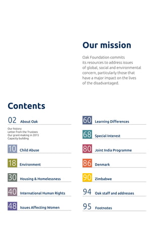 Our mission
Contents
Oak Foundation commits
its resources to address issues
of global, social and environmental
concern, particularly those that
have a major impact on the lives
of the disadvantaged.
02 About Oak 60 Learning Differences
68 Special Interest
80 Joint India Programme
86 Denmark
90 Zimbabwe
94 Oak staff and addresses
10 Child Abuse
18 Environment
30 Housing & Homelessness
40 International Human Rights
48 Issues Affecting Women
Our history
Letter from the Trustees
Our grant-making in 2015
Capacity building
95 Footnotes
 