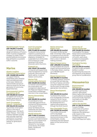 ENVIRONMENT 27
©VirginiaRuan/OakFoundation
©KristianParker/OakFoundation
World Economic Forum
USD 100,000 (7 months)
To support and enhance the
design and delivery of France’s
COP21 business engagement
strategy, to create a more
positive political environment
that will lead to a successful
COP21 outcome.
Marine
Alaska Longline
Fishermen’s Association
USD 350,000 (48 months)
To support fisheries
stewardship policy develop-
ment and advocacy work
at the state, federal and
national levels and secure
resource access for the next
generation of community-
based fishermen.
Environmental Justice
Foundation (EJF)
USD 500,000 (32 months)
To support EJF to secure
greater governance of the
South Korean fisheries.
Inuit Circumpolar
Council - Greenland
USD 366,243 (36 months)
To promote conservation
efforts in the area of
Pikialasorsuaq – the North
Water Polynya – that strike
a balance between socially
and culturally important
subsistence hunting and
the need to protect the
habitat for generations
to come.
Inuit Circumpolar
Council-Alaska
USD 275,000 (36 months)
To advance Inuit priorities
related to sustaining Inuit
culture and society, promoting
adaptation strategies for
sustainable Inuit communities
and increasing an under-
standing of the human
dimension within the Arctic.
Kawerak Inc.
USD 199,827 (36 months)
To improve and expand local,
tribal management of marine
mammals, particularly the
Pacific walrus, in coastal
Alaskan communities.
Marine Fish
Conservation Network
USD 350,000 (36 months)
To maintain and strengthen
the conservation and
management objectives of
the Magnuson-Stevens Fishery
Conservation and Manage-
ment Act in the United States.
Marine Stewardship
Council
USD 300,000 (36 months)
To contribute to more
sustainable approaches to
commercial fishing practices
in the Spanish fishery
sector by helping secure
livelihoods and improving
marine conservation.
McGill University
USD 77,446 (12 months)
To research and develop a
business and implementation
plan for a Circumpolar Inuit
News and Information
Network for Inuit people
across Russia, the United
States, Canada and
Greenland.
Native American
Rights Fund
USD 300,000 (36 months)
To protect the Bering Sea
Elder 39 member tribes’ rights
to subsistence hunt and fish
in traditional areas by giving
them a voice in decision-
making processes.
Nature Conservancy
USD 1,000,000 (12 months)
To help establish the second
largest marine protected area
in the Indian Ocean, covering
up to 400,000 square
kilometres.
Ocean Conservancy
USD 200,000 (12 months)
To develop systemic solutions
at a scale that will help stop
the flow of plastics and other
consumer waste from reach-
ing the ocean through locally
appropriate interventions.
Peace Development
Fund
USD 400,000 (36 months)
To advance the creation
of an ecologically connected
network of Arctic marine
protected areas, as well as
the development of a
regional seas programme,
through the Arctic Council.
Pew Charitable Trusts
USD 750,000 (36 months)
To promote science and
community-based
conservation of the Arctic
marine environment in the
United States, Canada,
Greenland and international
waters of the Central Arctic
Ocean.
University of
Alaska-Anchorage
USD 550,000 (36 months)
To strengthen the Alaska
Native Science and Engineer-
ing Program science
curriculum, particularly
in relation to Geographic
Information Systems.
Zoological Society
of London
USD 255,789 (24 months)
To reduce single-use plastic
bottles in London
by optimising the resources
and networks of the alliance
group Marine CoLABoration.
Mesoamerica
Environmental
Defense Inc.
USD 200,000 (24 months)
To create a permanent,
national, rights-based
fishery regime that will assist
in putting Belize’s ecologically
and economically important
coral reefs on a durable
path to recovery.
Julian Cho Society
USD 121,760 (24 months)
To assist 39 Maya
communities of southern
Belize to negotiate and
implement the settlement
order based on the
Caribbean Court of Justice’s
recent judgement that
reaffirmed Maya land rights.
 
