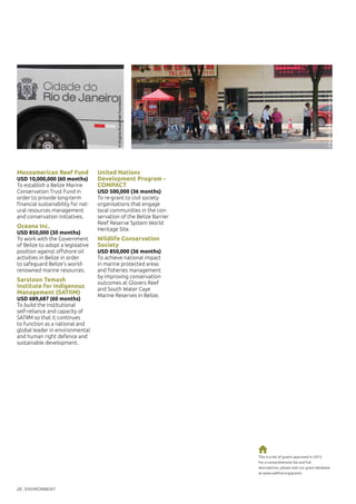 ENVIRONMENT28
©VirginiaRuan/OakFoundation
©RachelMcKee/OakFoundation
Mesoamerican Reef Fund
USD 10,000,000 (60 months)
To establish a Belize Marine
Conservation Trust Fund in
order to provide long-term
financial sustainability for nat-
ural resources management
and conservation initiatives.
Oceana Inc.
USD 850,000 (30 months)
To work with the Government
of Belize to adopt a legislative
position against offshore oil
activities in Belize in order
to safeguard Belize’s world-
renowned marine resources.
Sarstoon Temash
Institute for Indigenous
Management (SATIIM)
USD 689,687 (60 months)
To build the institutional
self-reliance and capacity of
SATIIM so that it continues
to function as a national and
global leader in environmental
and human right defence and
sustainable development.
This is a list of grants approved in 2015.
For a comprehensive list and full
descriptions, please visit our grant database
at www.oakfnd.org/grants
United Nations
Development Program -
COMPACT
USD 500,000 (36 months)
To re-grant to civil society
organisations that engage
local communities in the con-
servation of the Belize Barrier
Reef Reserve System World
Heritage Site.
Wildlife Conservation
Society
USD 850,000 (36 months)
To achieve national impact
in marine protected areas
and fisheries management
by improving conservation
outcomes at Glovers Reef
and South Water Caye
Marine Reserves in Belize.
 