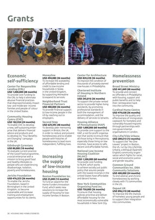 HOUSING AND HOMELESSNESS38
Grants
©Homestart
Economic
self-sufficiency
Center for Responsible
Lending (CRL)
USD 1,000,000 (48 months)
To provide core funding to
the CRL to help it eliminate
abusive financial practices
that disproportionately impact
low- and moderate- income
families and people of colour
in the United States.
Community Housing
Cymru (CHC)
USD 182,934 (24 months)
To enable CHC to develop
a new, self-sustaining enter-
prise that delivers financial
advice and products and
to develop its "Your Benefits
are Changing" campaign
in the UK.
Edinburgh Cyrenians
USD 80,000 (18 months)
To evaluate current practice
of the Good Food programme,
a social enterprise with a
mission to bring good food
and healthy lifestyles to
people who are experiencing
disadvantage, isolation,
poverty and homelessness.
Jericho Foundation
USD 476,323 (36 months)
To enable the Jericho
Foundation, based in
Birmingham in the United
Kingdom, to become
sustainable and increase
training and employment
opportunities for its clients.
Moneyline
USD 494,080 (36 months)
To increase the availability
of affordable lending and
credit to low-income
households in Stoke,
in the United Kingdom,
by supporting Moneyline
to expand its services.
Neighborhood Trust
Financial Partners
USD 480,000 (36 months)
To provide financial support
to low-income people in the
US by reaching out to
employers.
Second Step
USD 629,395 (48 months)
To develop peer mentoring
support in Bristol, the UK,
in order to reduce and prevent
homelessness and to enable
people with histories of
homelessness to lead more
independent, fulfilling lives.
Increasing
the supply
of low-income
housing
Boston Foundation Inc.
USD 25,000 (12 months)
To fund an award for the
Home Funders Innovation
Fund, which seeks new
solutions to increase the
supply of housing for low-
income families in Boston.
Center for Architecture
USD 820,228 (36 months)
To improve the condition of
thousands of privately-owned
row-houses in Philadelphia.
Chartered Institute
of Housing in Northern
Ireland
USD 245,816 (36 months)
To support the private rented
sector to provide higher living
standards, by promoting
professional standards in
both the management of
accommodation, and the
delivery of services to tenants.
Housing Alliance
of Pennsylvania (HAP)
USD 1,000,000 (60 months)
To provide core support to the
HAP, a not-for-profit organisa-
tion that works to ensure that
all those living in Pennsylvania,
especially those living on low
incomes, have access to safe,
decent and affordable homes.
National Low Income
Housing Coalition
(NLIHC)
USD 1,500,000 (60 months)
To provide core funding
to NLIHC which works
to achieve socially just public
policy that assures people
with the lowest incomes in the
United States have affordable
and decent homes.
New York Communities
Organizing Fund Inc.
USD 750,000 (36 months)
To ensure that housing
policies prioritise and deliver
affordable housing for the
most economically vulnerable
households in New York City.
Homelessness
prevention
Broad Street Ministry
USD 441,849 (48 months)
To provide and connect
ex-offenders in Philadelphia
with housing, support and
public benefits and to help
their reintegration back
into the community.
Cardinal Hume Centre
USD 479,638 (36 months)
To improve the quality and
effectiveness of immigration
casework for homeless and
vulnerably-housed migrants
through partnerships with
non-governmental
organisations in London.
City Life/Vida Urbana
USD 289,613 (12 months)
To support the “No One
Leaves” project in Boston,
the US, run by City Life/Vida
Urbana, a bilingual (Spanish/
English) community organi-
sation which fights for racial,
social and economic justice
and gender equality.
Common Ground
Communities Inc. DBA
Community Solutions
USD 400,000 (24 months)
To end veteran and chronic
homelessness by working
closely with 75 communities
in the US.
Depaul UK
USD 896,510 (48 months)
To improve the life chances
of homeless young people and
to support their integration
into communities.
©ProvidenceRow
©ReachtheCharity
 