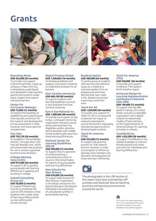 LEARNING DIFFERENCES 67
Grants
This is a list of our grants approved in
2015. For a comprehensive list and full
descriptions, please visit our grant
database at www.oakfnd.org/grants
Branching Minds
USD 425,000 (24 months)
To provide core support
to Branching Minds, a start-up
company in New York City,
in developing a web-based
tool designed to help teachers,
parents and students under-
stand, respect and support
individual learners.
Center for
Curriculum Redesign
USD 75,000 (12 months)
To explore the feasibility of
establishing and supporting an
international consortium for
the research and development
of new assessments in skills,
character and meta-cognitive
competencies.
City Year
USD 792,720 (36 months)
To establish a “School Design
Division”, through which City
Year will develop, test, refine
and disseminate new practices
for use in schools supported
by AmeriCorps members.
College Advising
Corps (CAC)
USD 675,000 (36 months)
To support CAC in guiding
young people with learning
differences in applying and
enrolling in college.
Culwell Consulting
Group LLC
USD 50,000 (5 months)
To support Philanthropy
Futures to accelerate the
Learner GPS initiative so that
students with a wide range
of learning profiles achieve
success within public
primary schools.
Digital Promise Global
USD 1,500,065 (18 months)
To develop guidelines and
support cross-sector networks
to understand and plan for all
learners.
East Carolina University
USD 660,109 (60 months)
To support students with
learning disabilities to enroll
in and graduate from East
Carolina University.
Eye to Eye National Inc.
USD 1,000,000 (48 months)
To provide core support to Eye
to Eye, a US-based mentoring
organisation that pairs young
adults who have learning
disabilities and/or attention
deficit disorders with middle
school students who also have
these learning differences.
National Center for
Learning Disabilities
(NCLD)
USD 500,000 (12 months)
To support NCLD’s operation
of Understood.org, a
comprehensive online re-
source in the United States
for parents of young people
with learning differences.
New Schools for
New Orleans
USD 620,000 (36 months)
To support New Schools for
New Orleans’ investments
in the design and launch of a
Special Education Coordinator
Fellowship and exploration
of using learner profiles in
personalised learning.
Roadtrip Nation
USD 300,000 (24 months)
To send a group of students
with learning and attention
issues on a roadtrip to
interview leaders from all
backgrounds who have
defined their own roads
in life, despite having had
a learning or attention
issue.
Teach For All
USD 1,500,000 (36 months)
To provide core support for
Teach For All to increase and
accelerate the impact of
network organisations
around the world in expanding
educational opportunity for
disadvantaged students.
Teach for America
(TFA)
USD 225,000 (12 months)
To support the planning
process for TFA's diverse
learners initiative, in order
to strengthen its efforts to
develop corps members into
educators and advocates for
those who learn differently.
©JeffLevick/TeachforAll
©ElonUniversity/ItTakesaVillageProject
Teach for America
(TFA)
USD 450,000 (36 months)
To provide core support
funding to TFA’s Eastern
North Carolina region.
Universal Design for
Learning Implementation
and Research Network
(UDL-IRN)
USD 100,000 (12 months)
To support the UDL-IRN,
based in Kansas, the United
States, to build a sustainable
organisation with a global
network to disseminate
models of best practices
on the implementation of
Universal Design for Learning
principles in schools.
YouthBuild Inc.
USD 1,025,000 (36 months)
To support YouthBuild on two
related strategies to improve
the educational and career
outcomes for individuals with
learning differences.
The photographs in the LDP section of
this report have been provided by LDP
grantees and illustrate diverse teaching
practices and learning environments
around the world.
 