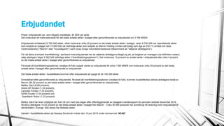 Erbjudandet
Priset i erbjudandet var, som tidigare meddelats, 40 SEK per aktie.
Det motsvarar ett marknadsvärde för det totala antalet aktier i bolaget efter genomförandet av erbjudandet om 3 764 MSEK
Erbjudandet omfattade 23 750 000 aktier, vilket motsvarar cirka 25 procent av det totala antalet aktier i bolaget, varav 8 750 000 var nyemitterade aktier
som erbjöds av bolaget och 15 000 000 var befintliga aktier som erbjöds av Marvin Holding Limited (ett bolag som ägs av EQT V Limited och dess
medinvesterare) (”Marvin” eller ”huvudägaren”) samt vissa övriga minoritetsinvesterare (tillsammans de ”säljande aktieägarna”)
För att täcka eventuell övertilldelning i samband med erbjudandet har de säljande aktieägarna åtagit sig att, på begäran av managers (se definition nedan),
sälja ytterligare högst 3 562 500 befintliga aktier (”övertilldelningsoptionen”). Det motsvarar 15 procent av antalet aktier i erbjudandet eller cirka 4 procent
av det totala antalet aktier i bolaget efter genomförandet av erbjudandet
Förutsatt att övertilldelningsoptionen utnyttjas till fullo uppgår värdet av erbjudandet till cirka 1 093 MSEK och motsvarar cirka 29 procent av det totala
antalet aktier i bolaget efter genomförandet av erbjudandet
Det totala antalet aktier i AcadeMedia kommer efter erbjudandet att uppgå till 94 100 000 aktier
Omedelbart efter genomförandet av erbjudandet, förutsatt att övertilldelningsoptionen utnyttjas till fullo, kommer AcadeMedias största aktieägare bestå av
Marvin (64,52 procent av det totala antalet aktier i bolaget efter genomförandet av erbjudandet),
Mellby Gård (9,99 procent),
Andra AP-fonden (1,33 procent),
Lannebo Fonder (1,33 procent),
ODIN Fonder (1,33 procent) och
Swedbank Robur (1,33 procent).
Mellby Gård har även möjlighet att, fram till och med fyra dagar efter offentliggörandet av bolagets kvartalsrapport för perioden oktober-december 2016,
förvärva ytterligare 10,02 procent av det totala antalet aktier i bolaget från Marvin · Cirka 35 000 personer har anmält sig för teckning inom erbjudandet till
allmänheten i Sverige. Alla dessa har tilldelats aktier ·
Handel i AcadeMedia-aktien på Nasdaq Stockholm inleds den 15 juni 2016 under kortnamnet ”ACAD”
 