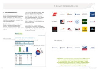 26 27Stand out | Solutions | Performance
3. Your detailed statistics
EUROPAGES solutions are based on a
simple principle: the obligation to produce
results. This means that all our users
can assess their return on investment for
themselves, using reliable indicators they
can consult at any time.
EUROPAGES has created an information
system that collects navigation data,
and built on it to develop a powerful
measurement tool provided to all its clients:
mySTAT.
With mySTAT, all paying members have
exclusive and secure access to the
full range of their statistics. It provides
a private space that gives them their
own uninterrupted access to full details
of traffic to their E*Page. This feature
offers customers a totally transparent
way to measure the effectiveness of the
EUROPAGES tools.
And there’s more: at your request,
EUROPAGES consultants will generate
comprehensive, tailor-made statistics that
tell you all you need to know about your
E*Page performance.
THEY HAVE CONFIDENCE IN US
Tailor-made stats
EUROPAGES constantly develops new international B2B solutions
that can help you reach your target audience at every stage
of the purchasing cycle. They include multilingual E*Pages,
e-catalogues, online advertising and e-mailing. Our team is here
to help you identify the problems you need to solve and put
together a successful international digital strategy.
PARTNERS
 