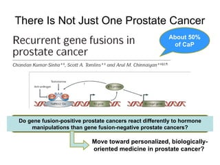 There Is Not Just One Prostate Cancer Move toward personalized, biologically-oriented medicine in prostate cancer?   About 50% of CaP Do gene fusion-positive prostate cancers react differently to hormone manipulations than gene fusion-negative prostate cancers? 