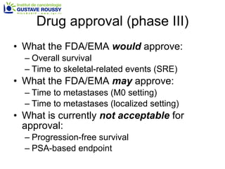 Drug approval (phase III) What the FDA/EMA  would  approve: Overall survival Time to skeletal-related events (SRE) What the FDA/EMA  may  approve: Time to metastases (M0 setting) Time to metastases (localized setting) What is currently  not acceptable  for approval: Progression-free survival PSA-based endpoint 