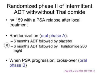 Randomized phase II of Intermittent ADT with/without Thalidomide n= 159 with a PSA relapse after local treatment Randomization ( oral phase A ): 6 months ADT followed by placebo 6 months ADT followed by Thalidomide 200 mg/d When PSA progression: cross-over ( oral phase B ) Primary endpoint: Time to PSA Progression Figg WD, J Urol 2009, 181:1104-13  R 