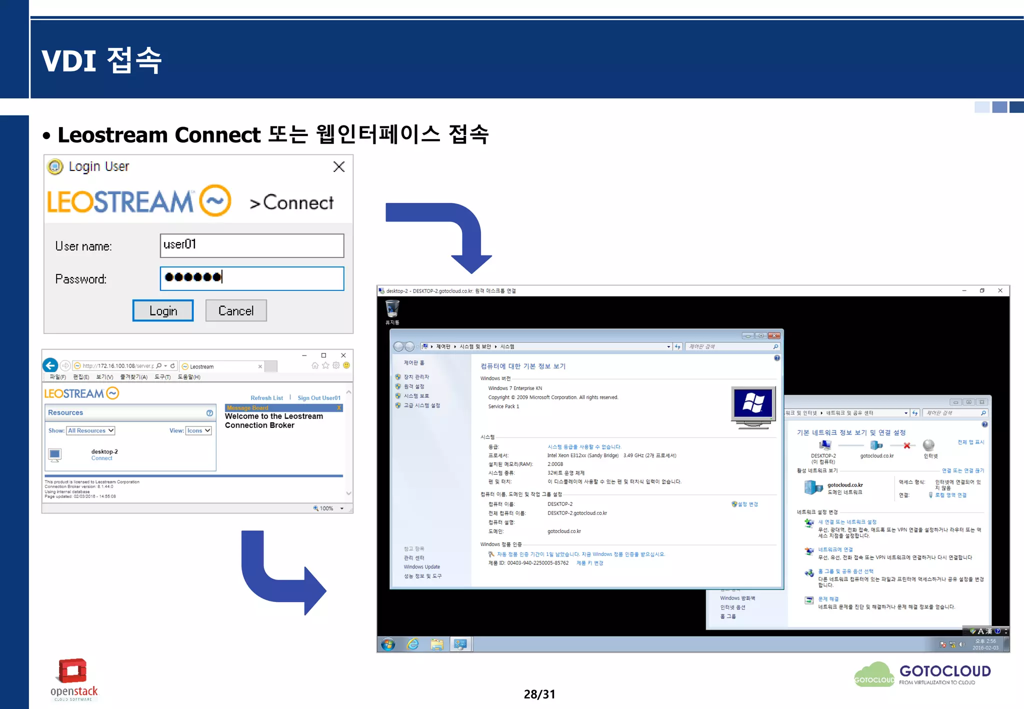 VDI 접속
• Leostream Connect 또는 웹인터페이스 접속
28/31
 