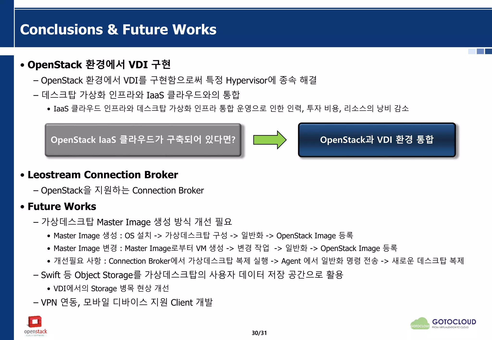 Conclusions & Future Works
• OpenStack 환경에서 VDI 구현
– OpenStack 환경에서 VDI를 구현함으로써 특정 Hypervisor에 종속 해결
– 데스크탑 가상화 인프라와 IaaS 클라우드와의 통합
• IaaS 클라우드 인프라와 데스크탑 가상화 인프라 통합 운영으로 인한 인력, 투자 비용, 리소스의 낭비 감소
• Leostream Connection Broker
– OpenStack을 지원하는 Connection Broker
• Future Works
– 가상데스크탑 Master Image 생성 방식 개선 필요
• Master Image 생성 : OS 설치 -> 가상데스크탑 구성 -> 일반화 -> OpenStack Image 등록
• Master Image 변경 : Master Image로부터 VM 생성 -> 변경 작업 -> 일반화 -> OpenStack Image 등록
• 개선필요 사항 : Connection Broker에서 가상데스크탑 복제 실행 -> Agent 에서 일반화 명령 전송 -> 새로운 데스크탑 복제
– Swift 등 Object Storage를 가상데스크탑의 사용자 데이터 저장 공간으로 활용
• VDI에서의 Storage 병목 현상 개선
– VPN 연동, 모바일 디바이스 지원 Client 개발
OpenStack IaaS 클라우드가 구축되어 있다면? OpenStack과 VDI 환경 통합
30/31
 