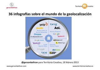 36	
  infogra+as	
  sobre	
  el	
  mundo	
  de	
  la	
  geolocalización	
  	
  




                  @gersonbeltran	
  para	
  Territorio	
  Crea1vo,	
  18	
  febrero	
  2013	
  
www.gersonbeltran.com	
                                                               www.territoriocrea1vo.es	
  
 